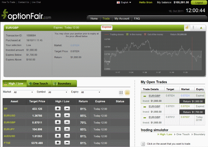 EUR/GBP Trades Executed on October 18, 2011 EUR/GBP Trades Executed on October 18, 2011